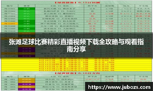 张滩足球比赛精彩直播视频下载全攻略与观看指南分享