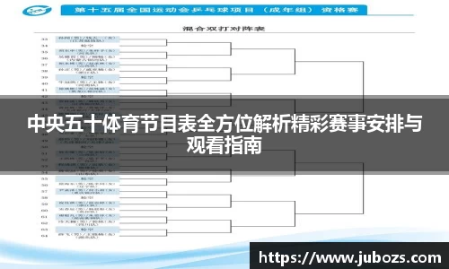 中央五十体育节目表全方位解析精彩赛事安排与观看指南